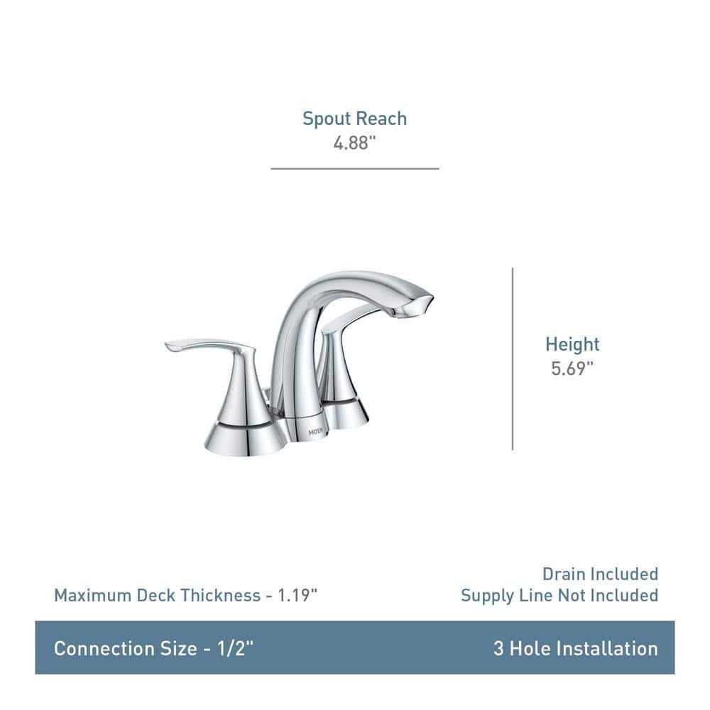 Brushed Nickel 2-Handle Moen Darcy Bathroom Faucet - Shop Hardware Tools Online Store