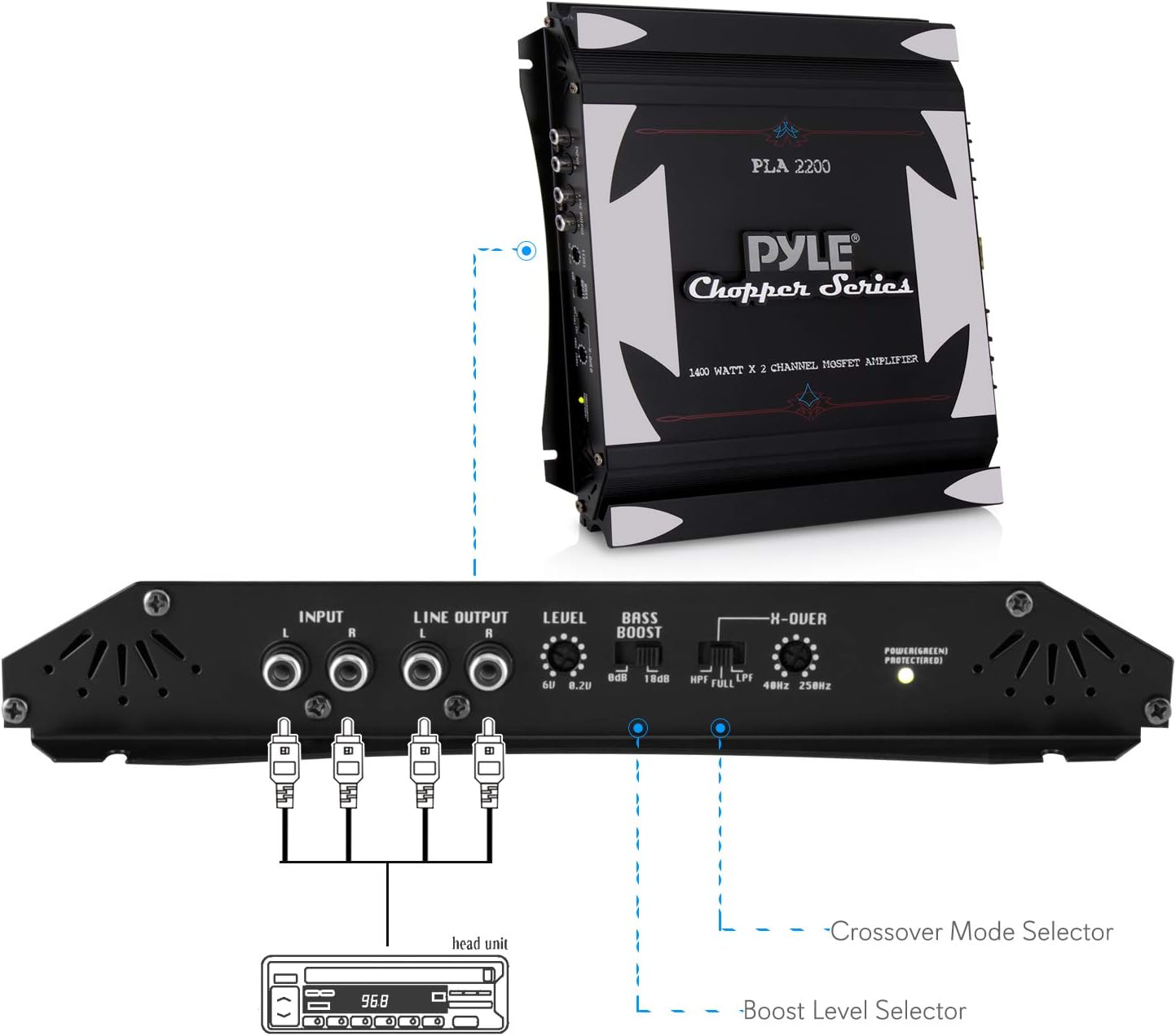2 Channel Car Stereo Amplifier - 1400W Dual Channel Bridgeable High Power MOSFET Audio Sound Auto Small Speaker Amp w/ Crossover, Bass Boost Control, Gold Plated RCA Input Output - Pyle PLA2200, Black