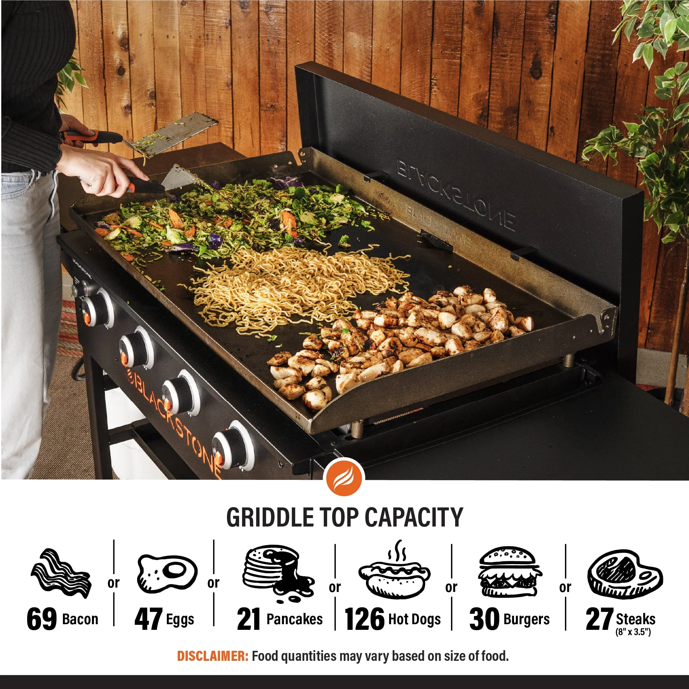 Blackstone 4-Burner 36 Griddle Cooking Station with Hard Cover