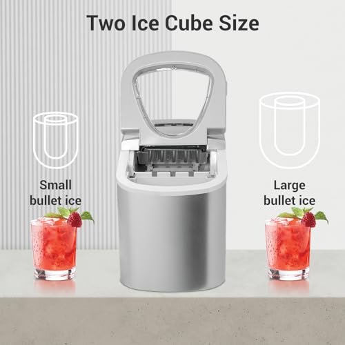 Techomey Ice Maker
