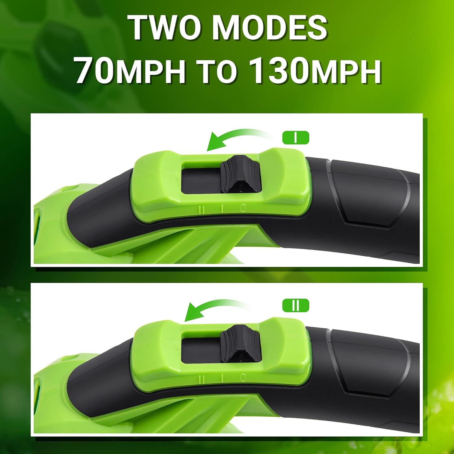 TODOCOPE 20V Cordless Leaf Blower with Battery and Charger, Electric Leaf Blower Vacuum, Battery Leaf Blower Cordless for Lawn, Variable Speed, Lightweight, Quick Charge, Green, (TDC-CB20) Pack of 2