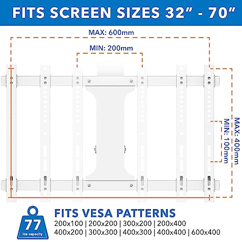 Mount-It Motorized Ceiling TV Mount with Remote, Electric Flip Down Pitched Roof Mount
