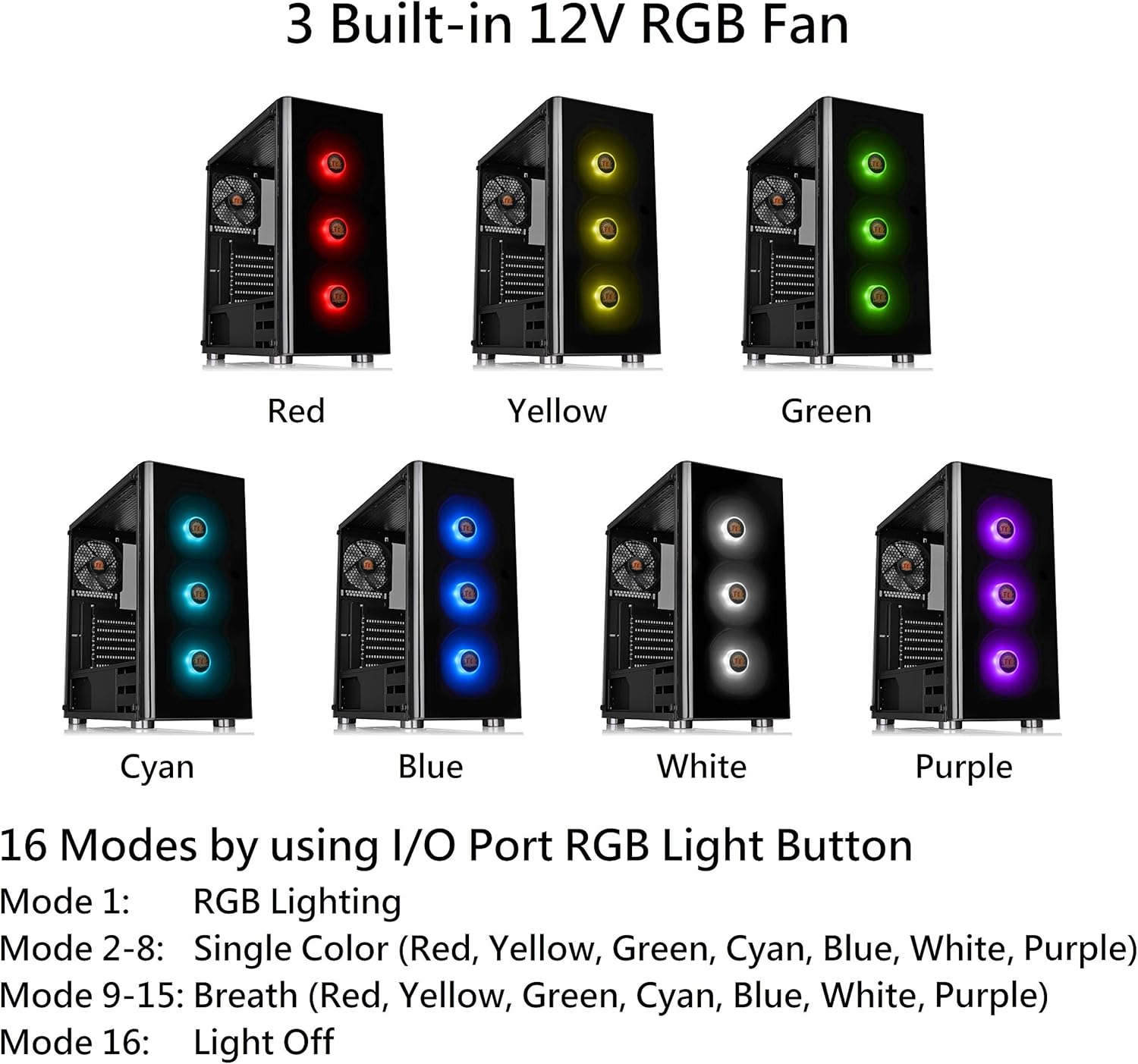 Thermaltake V200 Tempered Glass RGB Edition 12V MB Sync Capable ATX Mid-Tower Chassis with 3 120mm 12V RGB Fan + 1 Black 120mm Rear Fan Pre-Installed CA-1K8-00M1WN-01