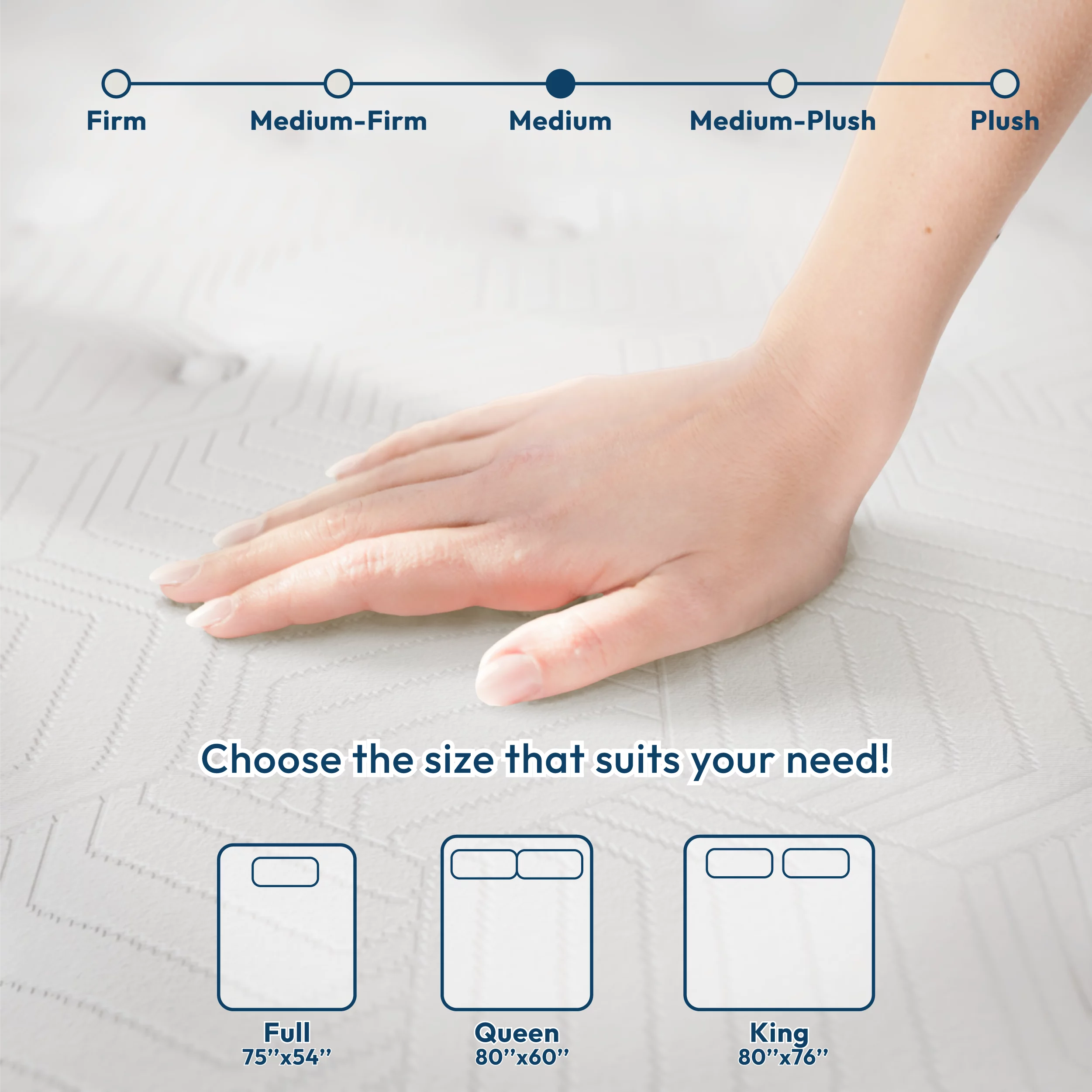 12 Full Mattress, Hybrid  Pocket Spring & Comfort Foam Mattress, Medium, CertiPUR, Mattress in a Box, Sleephome