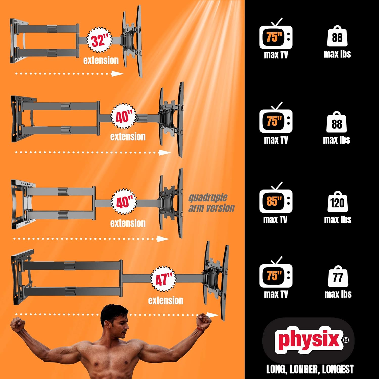 Physix 4100 Long arm TV Wall Mount for 32-85 inch Screens Extra Long Extension up to 40 inch Heavy-Duty TV Mount Holds up to 120 lbs Full-Motion, swivels up to 180° Max. VESA 400x400, Black