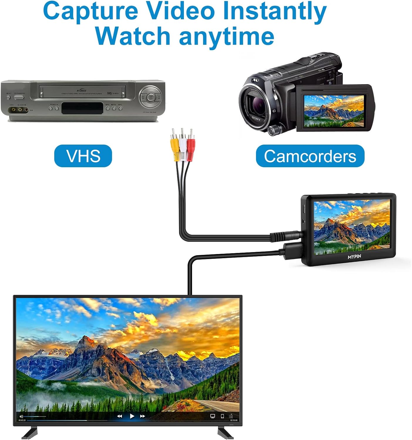 Video to Digital Converter, 4.3" AV Video Capture Box/Video Player, Record Video from VHS, HI8, Camcorder, Set Top Box or Any Source, Analog Video to Digital Converter, Built-in Stereo Speakers Mic-in