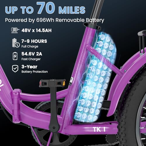 MOONCOOL Electric Tricycle for Adults, 500W/750W 48V 20" Folding Electric Trike Peak Power 1100W, 3 Wheels Electric Bicycle, Aluminum Frame Electric Tricycle with Large Basket and Removable Battery