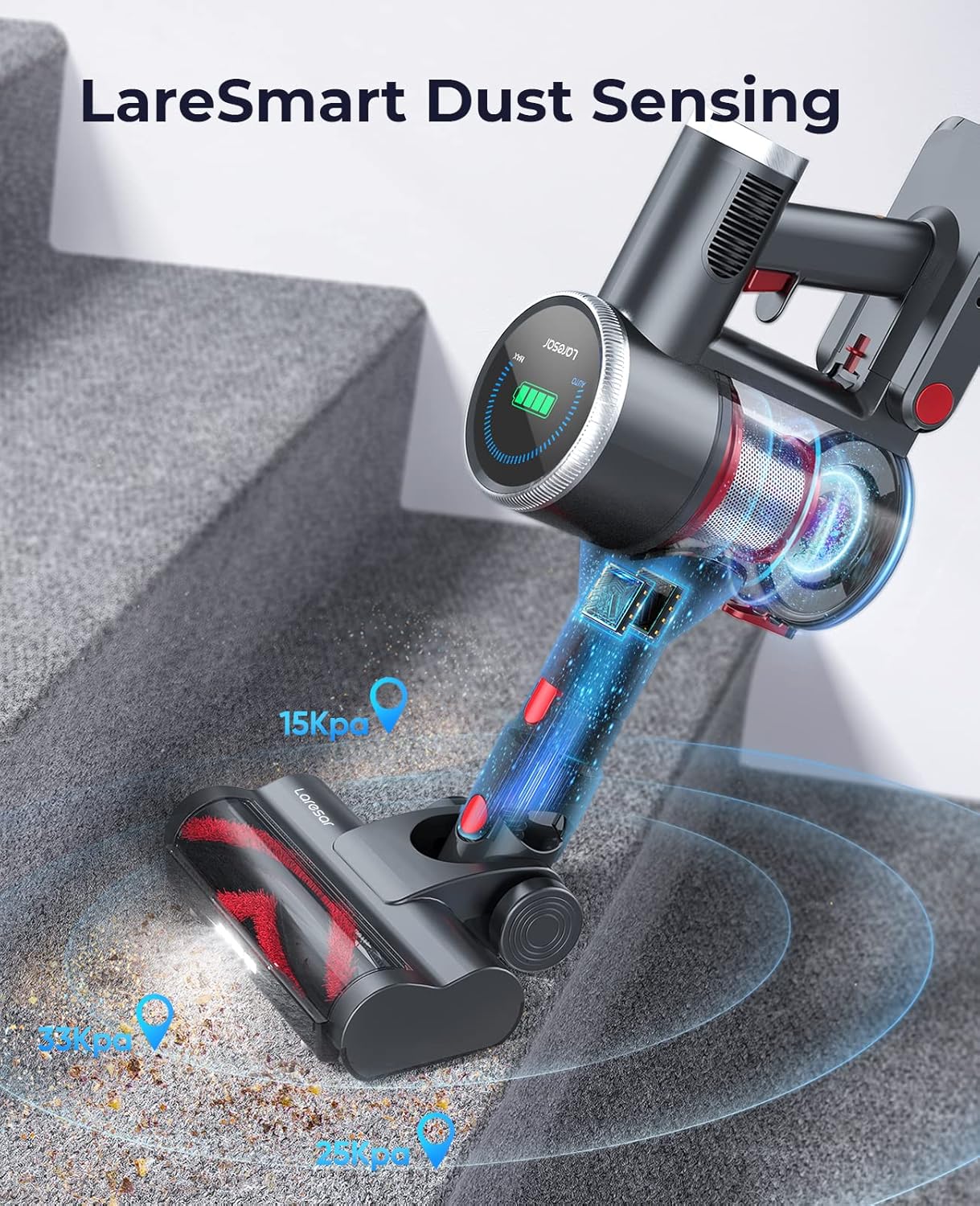 Laresar Cordless Vacuum Cleaner, 33Kpa Stick 400W Handheld with Mechanical Knob & LED Screen, Headlights, Up to 55Mins, Suitable for Carpet, Pet Hair, Hardwood Floor (Elite 5)