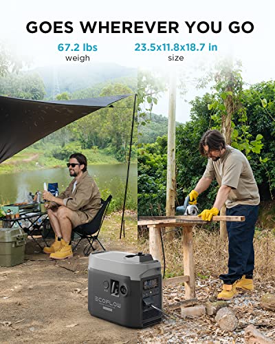 EF ECOFLOW Dual Fuel Smart Generator 1800W Bundle