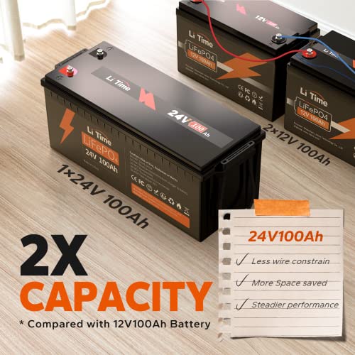 LiTime 12V 100Ah LiFePO4 Battery BCI Group 31 Lithium Battery Built-in 100A BMS, Up to 15000 Deep Cycles, Perfect for RV, Marine, Home Energy Storage