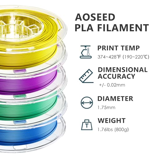 3D Printer for Kids, Beginner 3D Printer with 8 PLA Filament Set, Huge Toy Library & Modify, Wi-Fi & App Control, Create STEM Toys, High Precision, W/ 15+ Mini 3D Design Module, X-Maker Joy