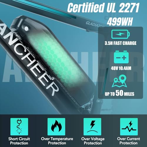 ANCHEER 500W 26" Electric Bike for Adults, [Peak 750W], 48V 10.4Ah Battery, Up to 55 Miles, 3H Fast Charge, Electric Mountain Bike, 2.1" eMTB Tire, 21 Speed, 22MPH Adults Electric Bicycle