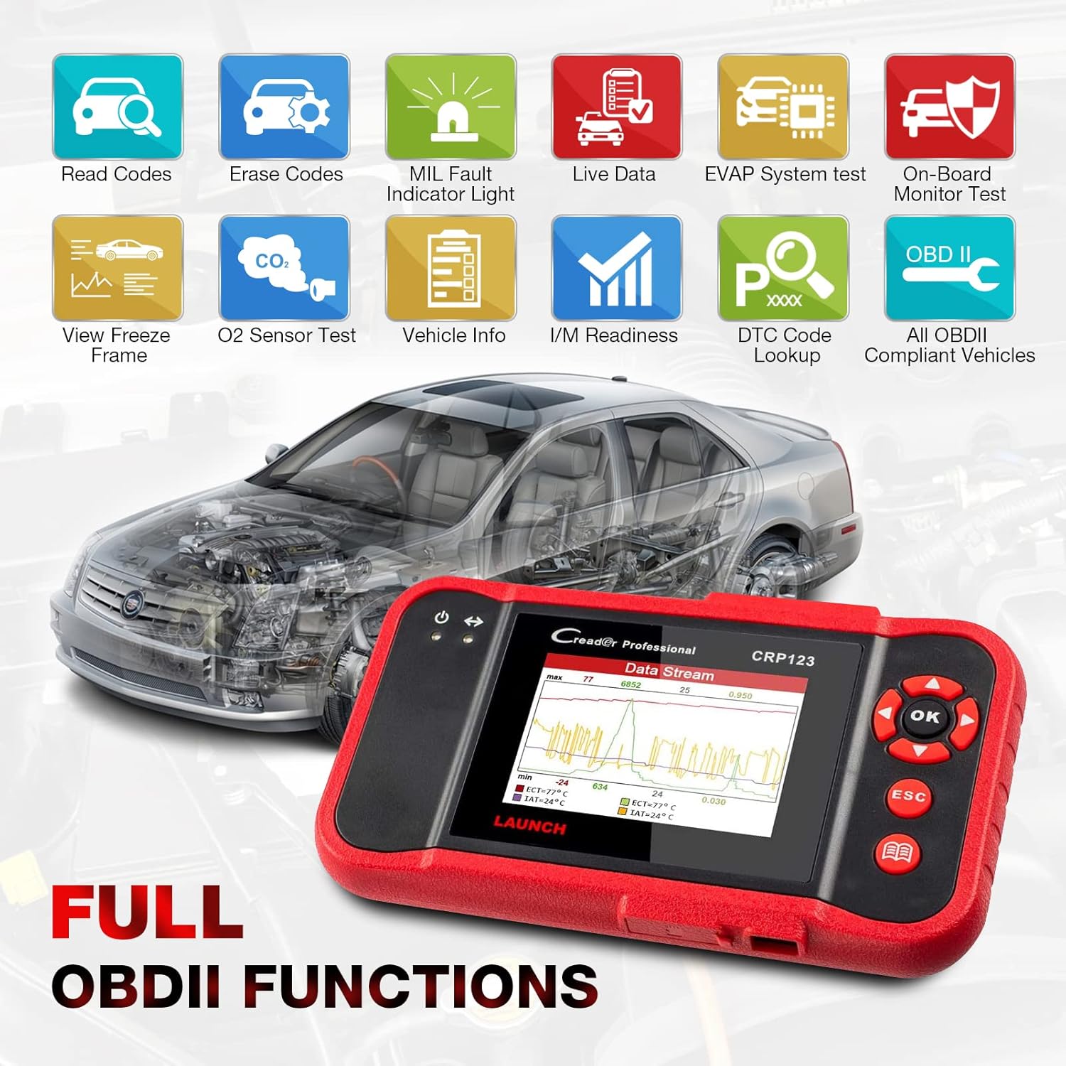 2022 Newest Elite LAUNCH CRP123 OBD2 Scanner with EL-50448 TPMS Activation Relearn Tool Automotive Diagnostic Scan Tool ENG/TCM/ABS/SRS System Code Reader