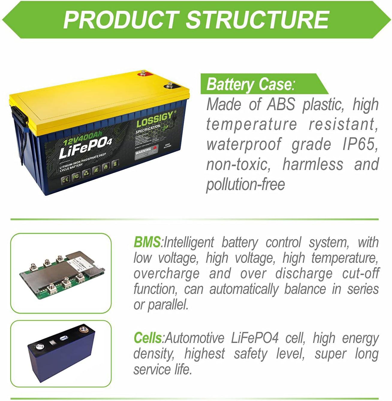 LOSSIGY LiFePO4 Battery 12V 200Ah Deep Cycle Lithium Ion Battery, Built-in 100A BMS, 4000+ Cycles, 280Amp Max, Perfectly replace all RV, Solar systems, Marine Batteries Application, Maintenance-Free