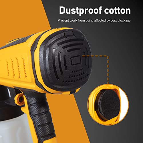 LINGYUE Cordless Paint Sprayer for 20V Dewalt Battery, 2 Copper Nozzles & 3 Spray Patterns, Easy to Clean, HVLP Spray Gun for Home Interior and Exterior/Furniture/Cabinets/Walls/Fence/Door