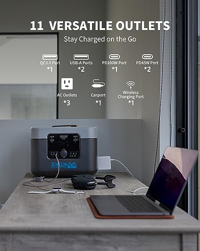 Portable Power Station 1200W, 1050Wh LiFePO4 (LFP) Battery, Fast Charging, Quiet EPS Backup Battery, Solar Generator (Solar Panel Optional) for Outdoor Camping RVs Home Emergency