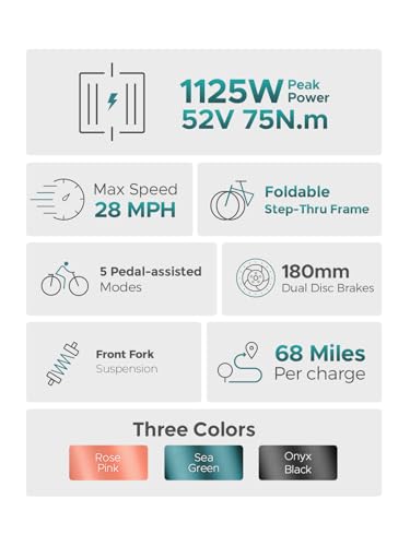 ENGWE 1125W/750W Electric Bike for Adults, L20 2.0 20''×3.0" Fat Tire Electric Bicycle 52V/36V 13Ah Removable Battery Max Range 68/62Miles & 28/20MPH for Urban Commuters, Dual Suspension