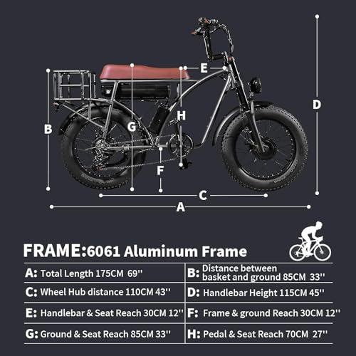 Smlro E5 Electric Retro Cargo Bicycle 2000W Dual Motor 35MPH Motorcycle Ebike 48V 18Ah AWD EBike 20" Fat Tire 7 Speed E Bike MTB Mountain City Road Snow