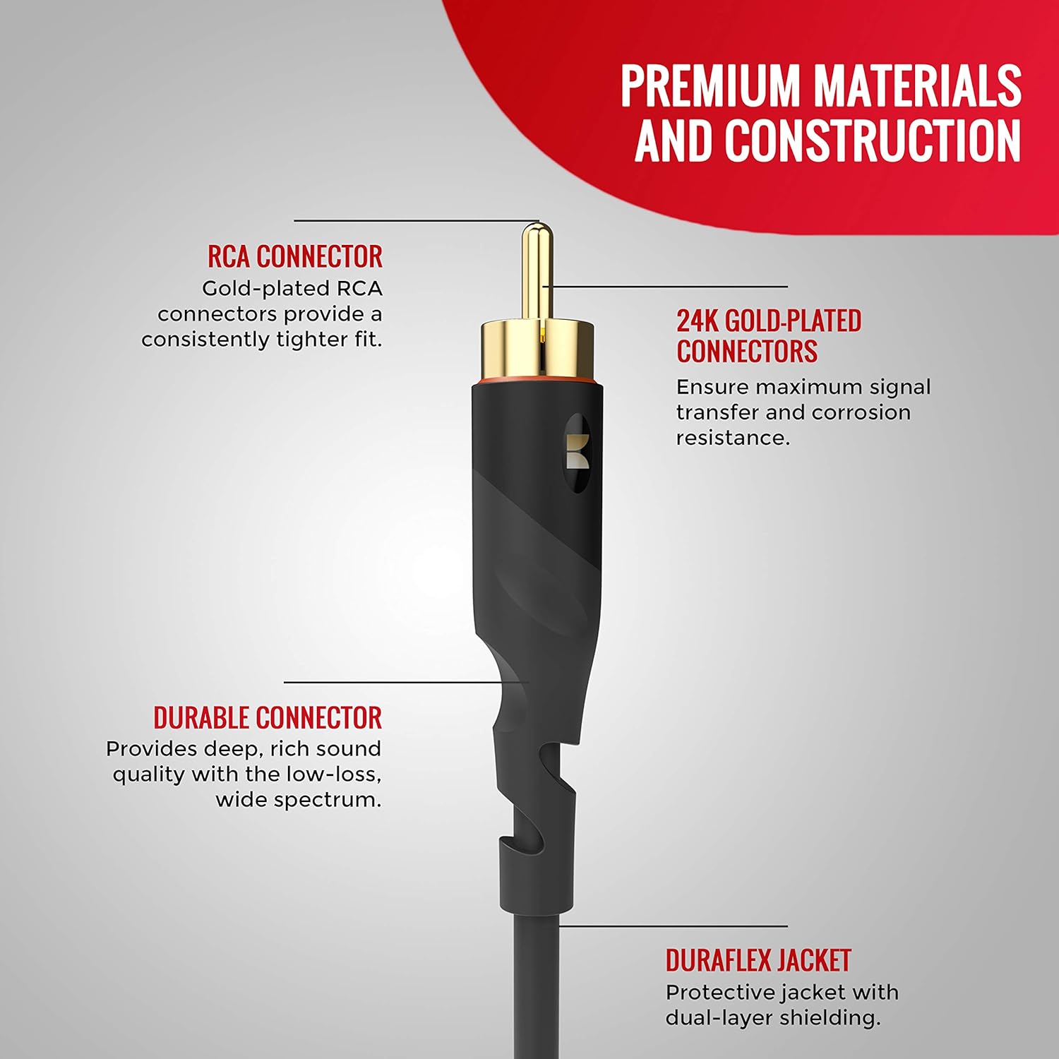 Monster Essentials Subwoofer Cable - Optimized RCA Cable for Reduced Sound Interference and Enhanced Sound Quality - 13 Feet Coaxial Audio Cable