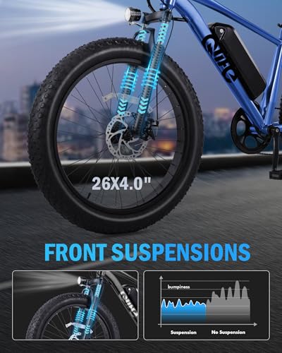 Racer Plus Adult Electric Bicycle, Peak 1000W Motor Electric Bike for Adults, Up to 28MPH 65Miles, 26x4.0 Fat Tire Electric Mountain Bike with 48V 13AH Battery, 7 Speed Front Suspension E Bike