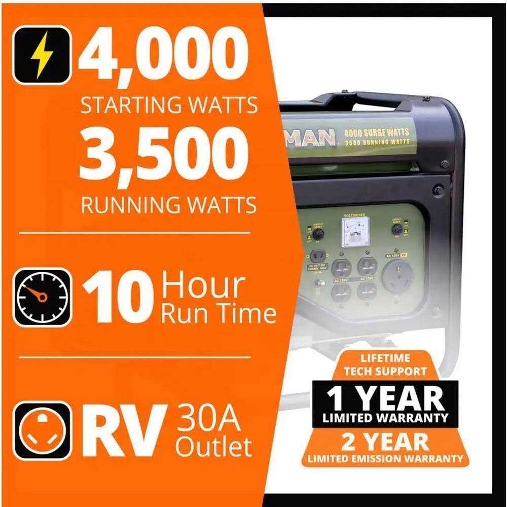 Sportsman Portable Generator 4,000-Watt/3,500-Watt Recoil Start Gasoline Powered - Shop Hardware Tools Online Store