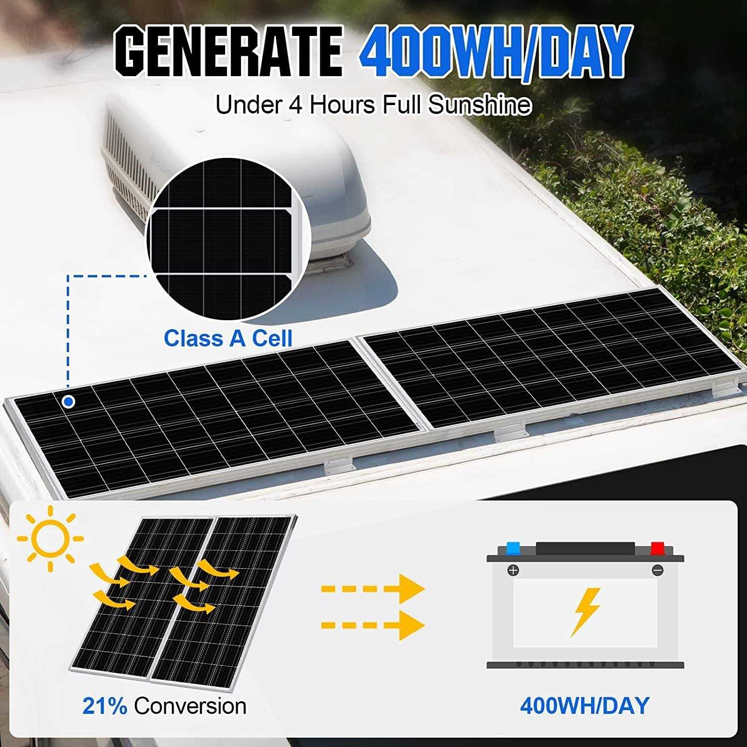 ECO-WORTHY 2pcs 100 Watt Solar Panels 12 Volt Monocrystalline Solar Panel for RV Marine Boat and Other Off-Grid Applications - Shop Hardware Tools Online Store