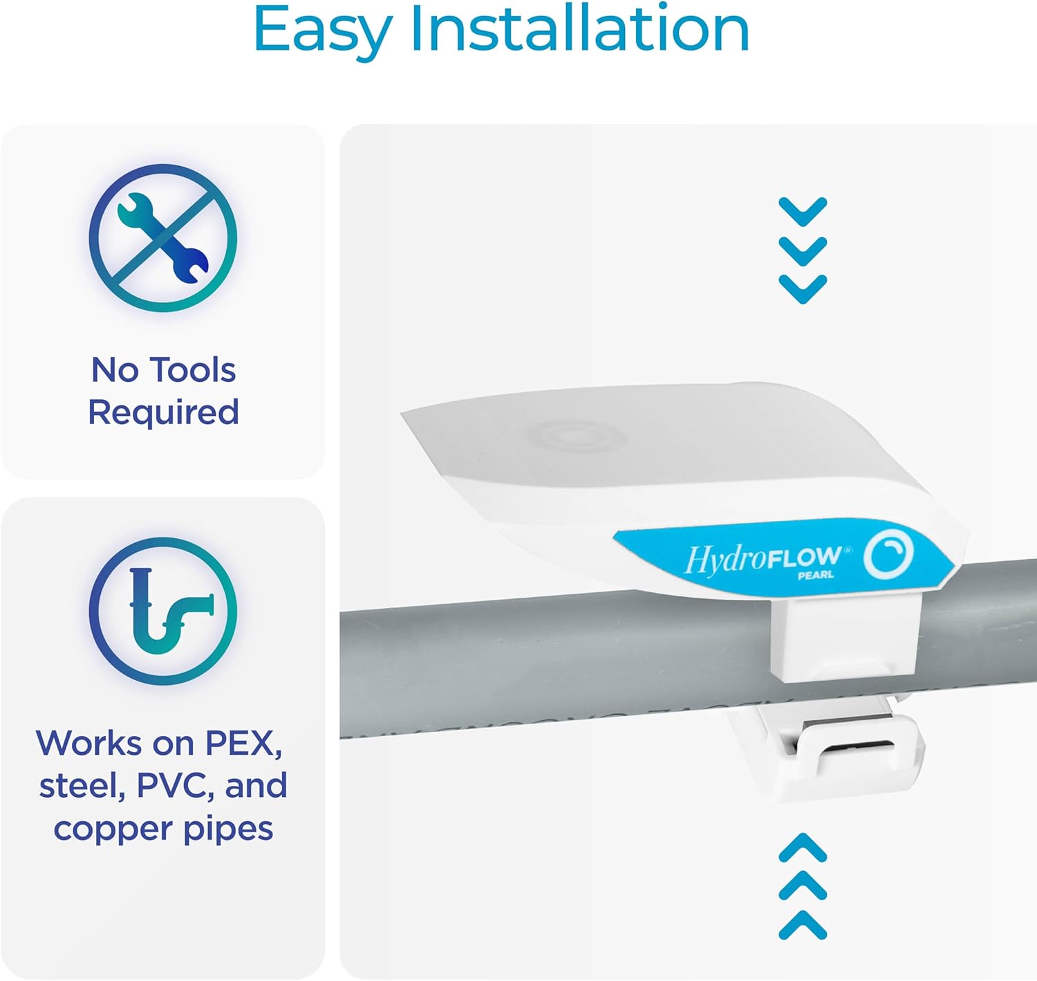 Pearl | Alternative to a Water Softener | Descaler for Small Homes & RVs | Fits Pipes Up to 1" Outer Diameter