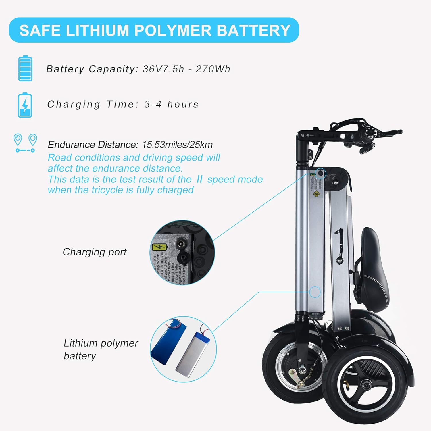 TopMate ES32 Electric Scooter Mini Tricycle for Adult, Folding Electric Mobility Scooter with 10 Inche Pneumatic Tires and Reverse Function, Key Switch and LED Display Electric Trike for Travel
