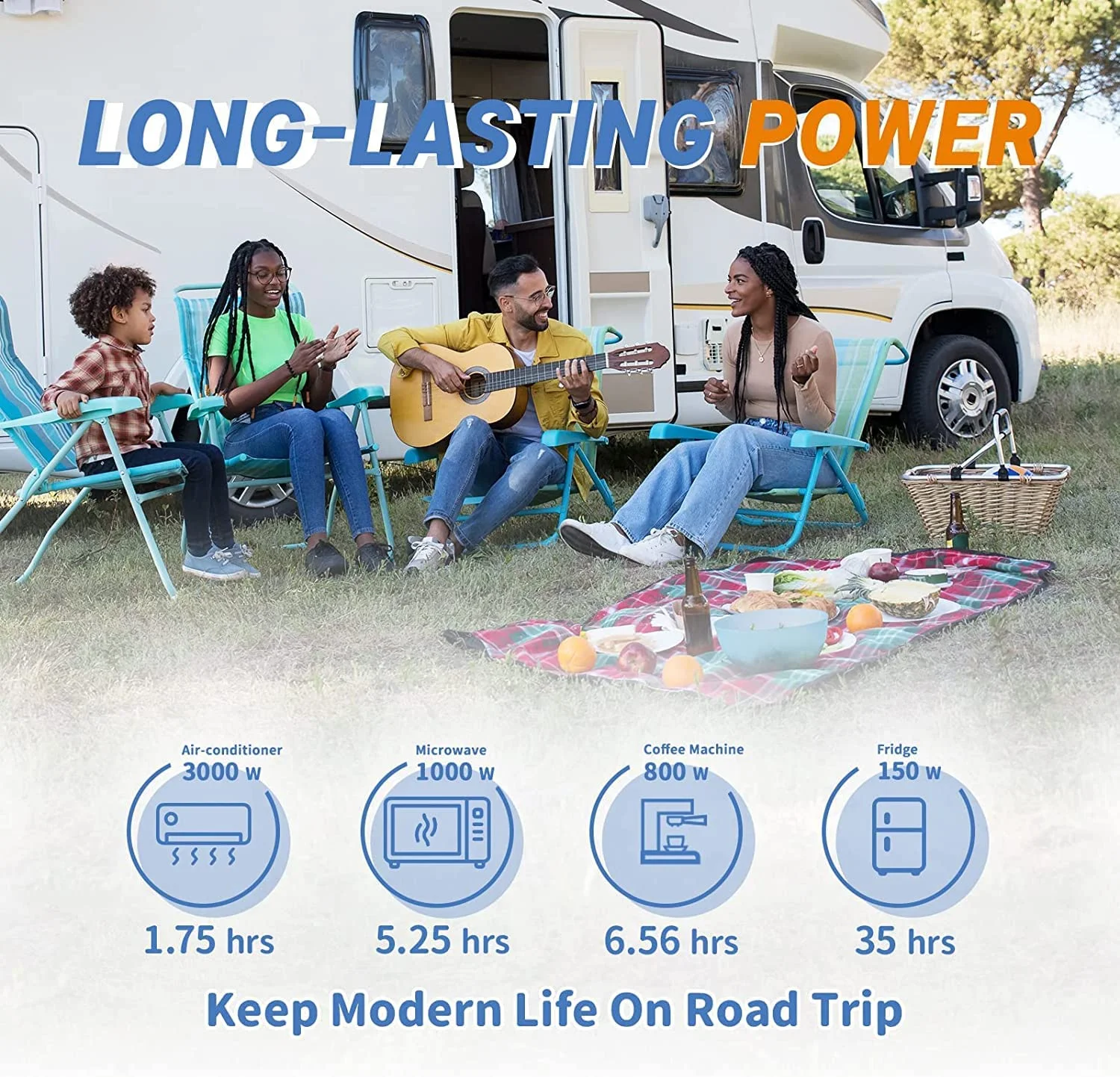 12Volts 410Ah Redodo LiFePO4 Battery Built-in 250A BMS Perfect for RV, Solar System, Camping