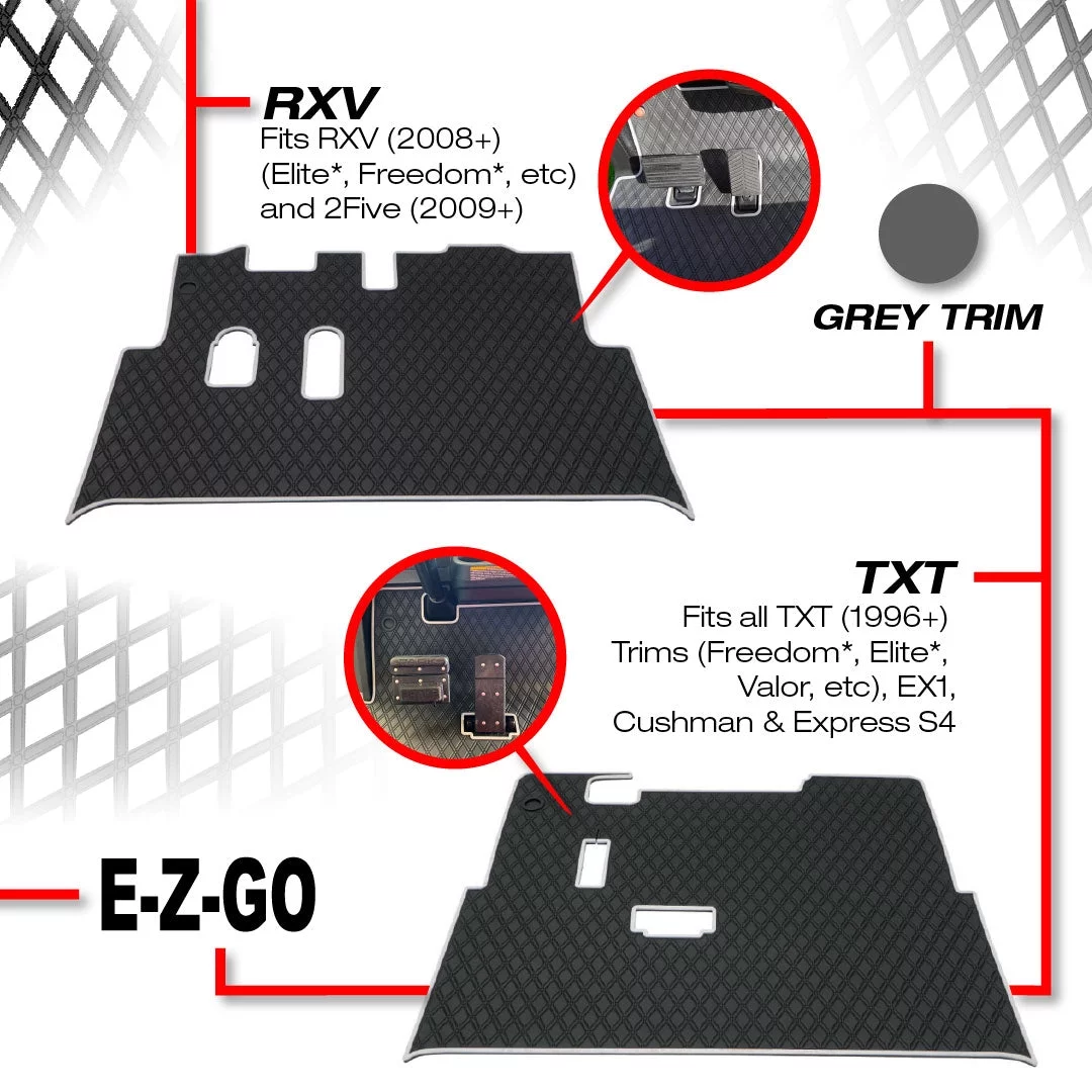 Xtreme Mats EZGO RXV Golf Cart Mat, Full Coverage Golf Cart Floor Liner Mat - Only Fits EZGO RXV (2008-2022) & 2Five (2009+) - Black with Blue Trim