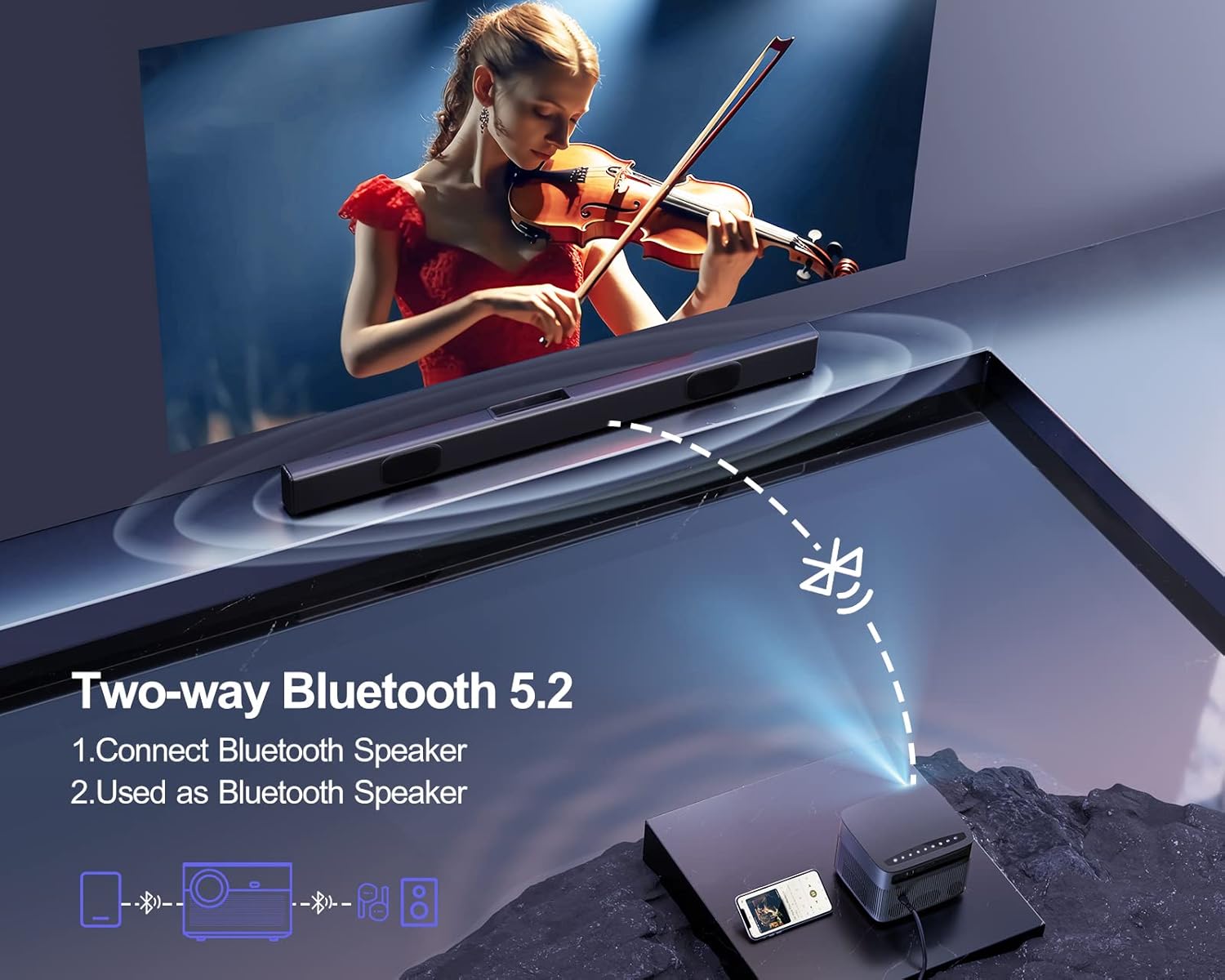 [Auto Focus/Keystone] 4K Projector with WiFi 6 and Bluetooth 5.2, FHD Native 1080P WiMiUS P64 Outdoor Movie Proyector, 50% Zoom, Home Projector Compatible with iOS/Android/HDMI/TV Stick