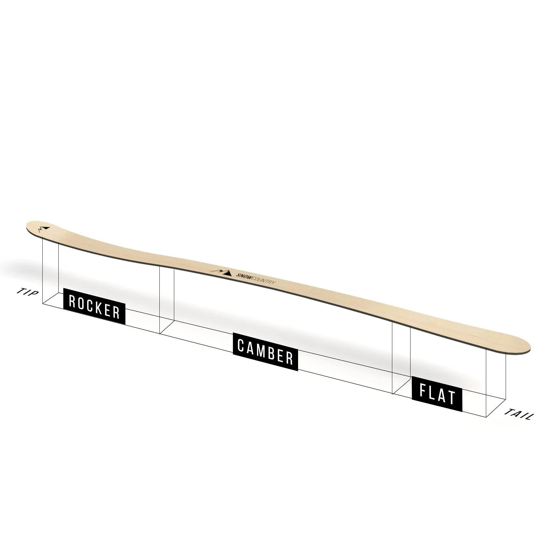 Salomon QST Myriad 85 Skis