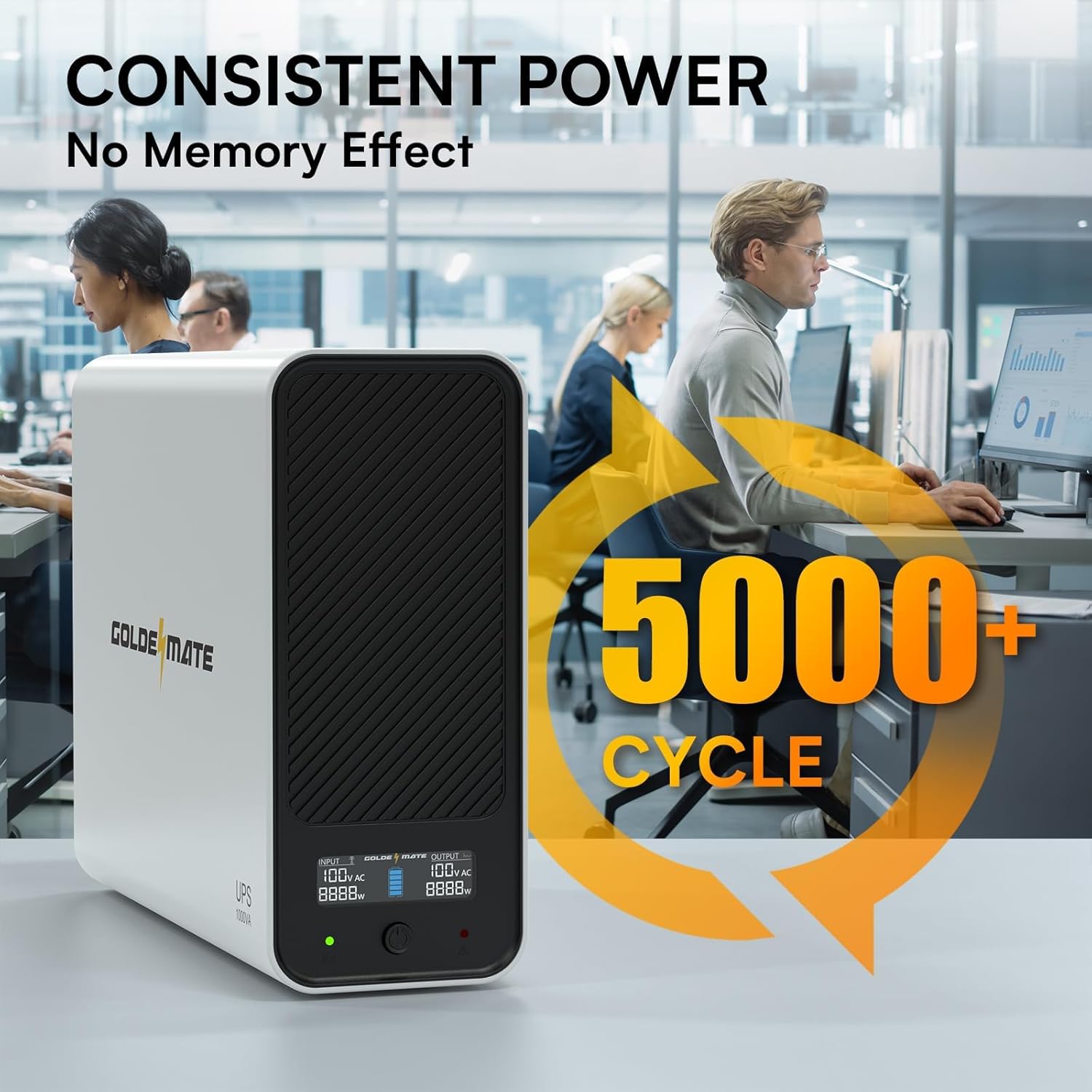 UPS 1000VA/800W UPS Battery Backup and Surge Protector, Backup Battery Power Supply with LiFePO4 Battery (over 5000+ cycles), LCD Display Panel, 4 Outlets, AVR, BE425M, Dataline Protection