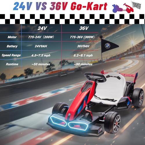24V 9AH Electric Go Kart with Adjustable Seat, 7.5 MPH Drift Kart for Kids Age 6-12, 2 * 200W Motors, Drift Mode and 2 Speed, Licensed BMW (Grey)