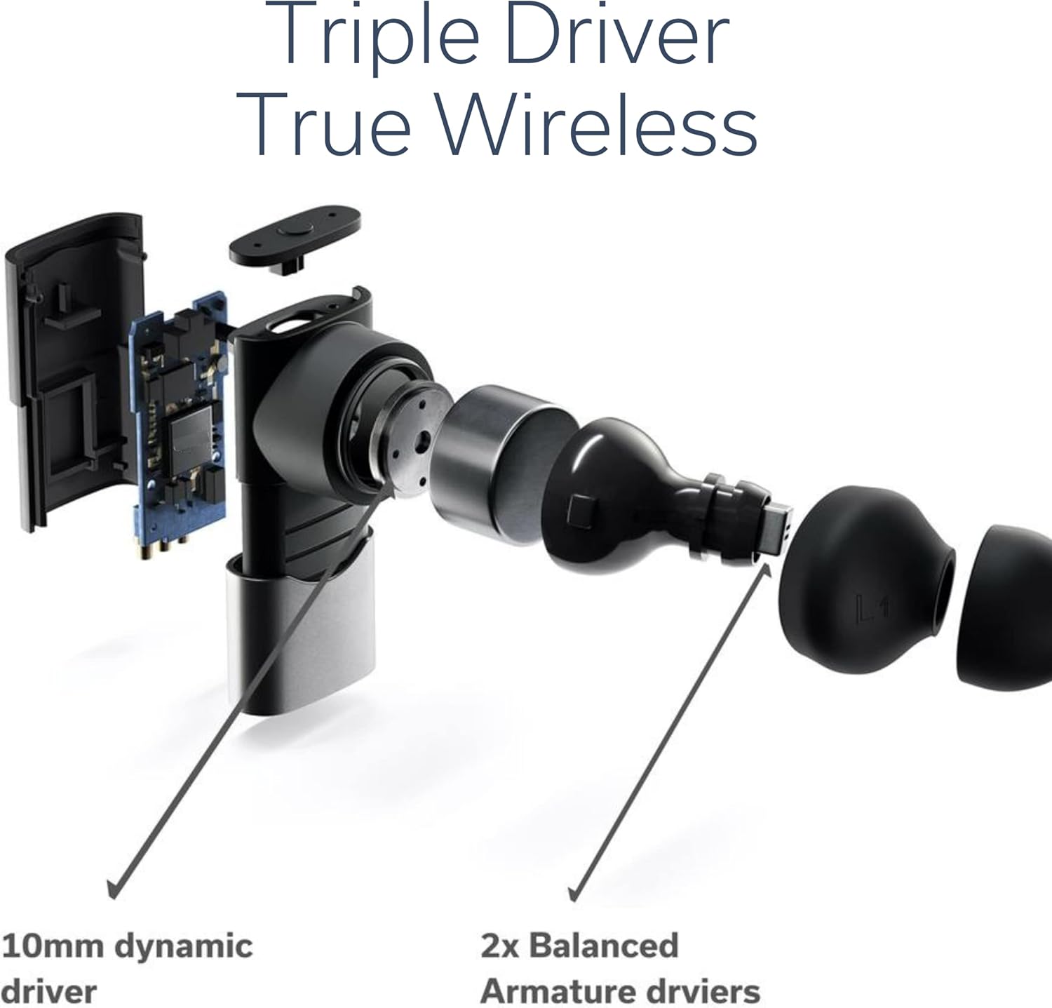 Status Between Pro Wireless Earbuds with Built-in 4X Microphones | Hybrid Triple Speaker Driver | 12 + 36 Hour Battery | Bluetooth 5.2 | Noise-Isolating Fit | Metal Exterior|