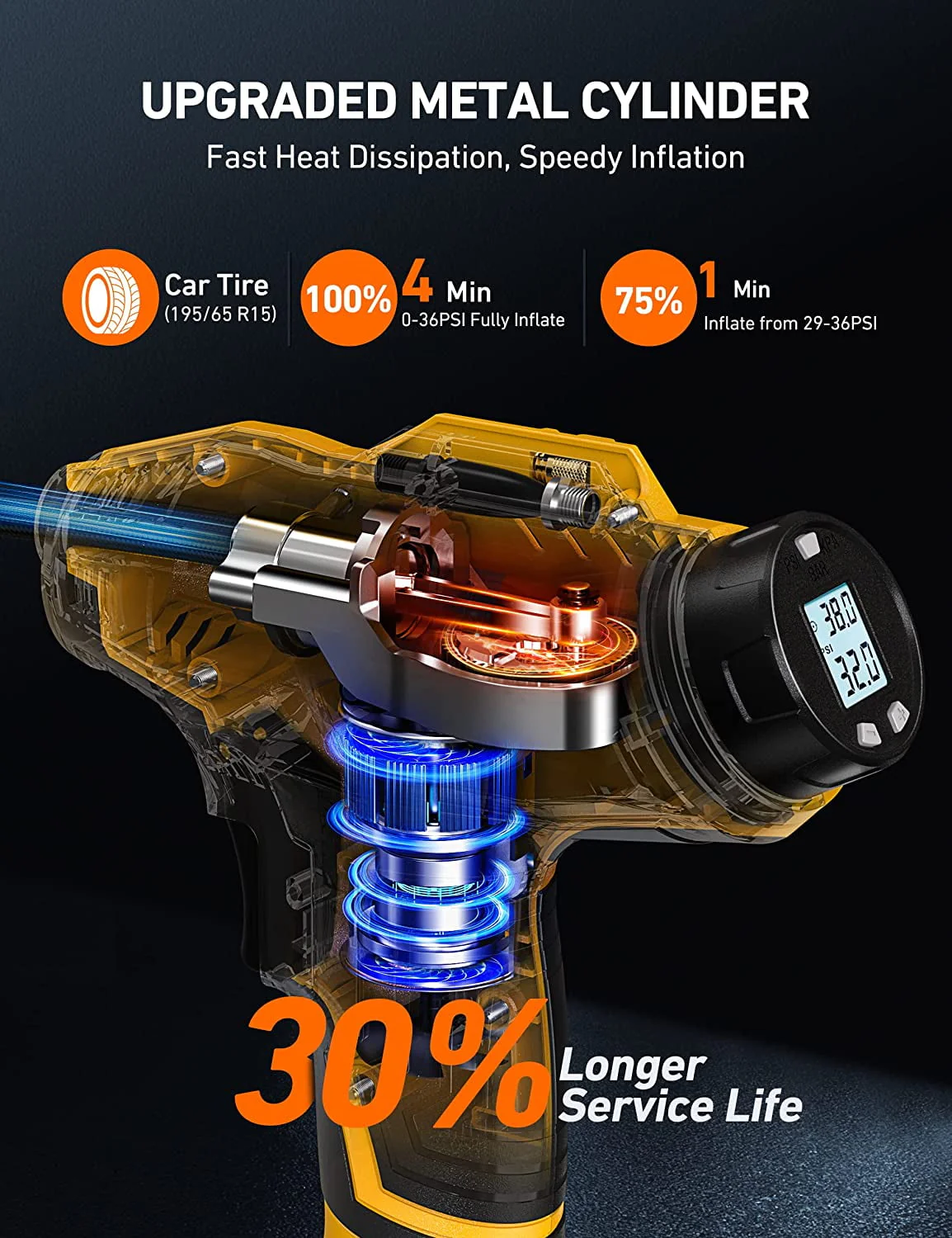 Car Auto Tire Inflator, 160 PSI Cordless Car Air Pump, with 20V Rechargeable Battery, Yellow, for Gift