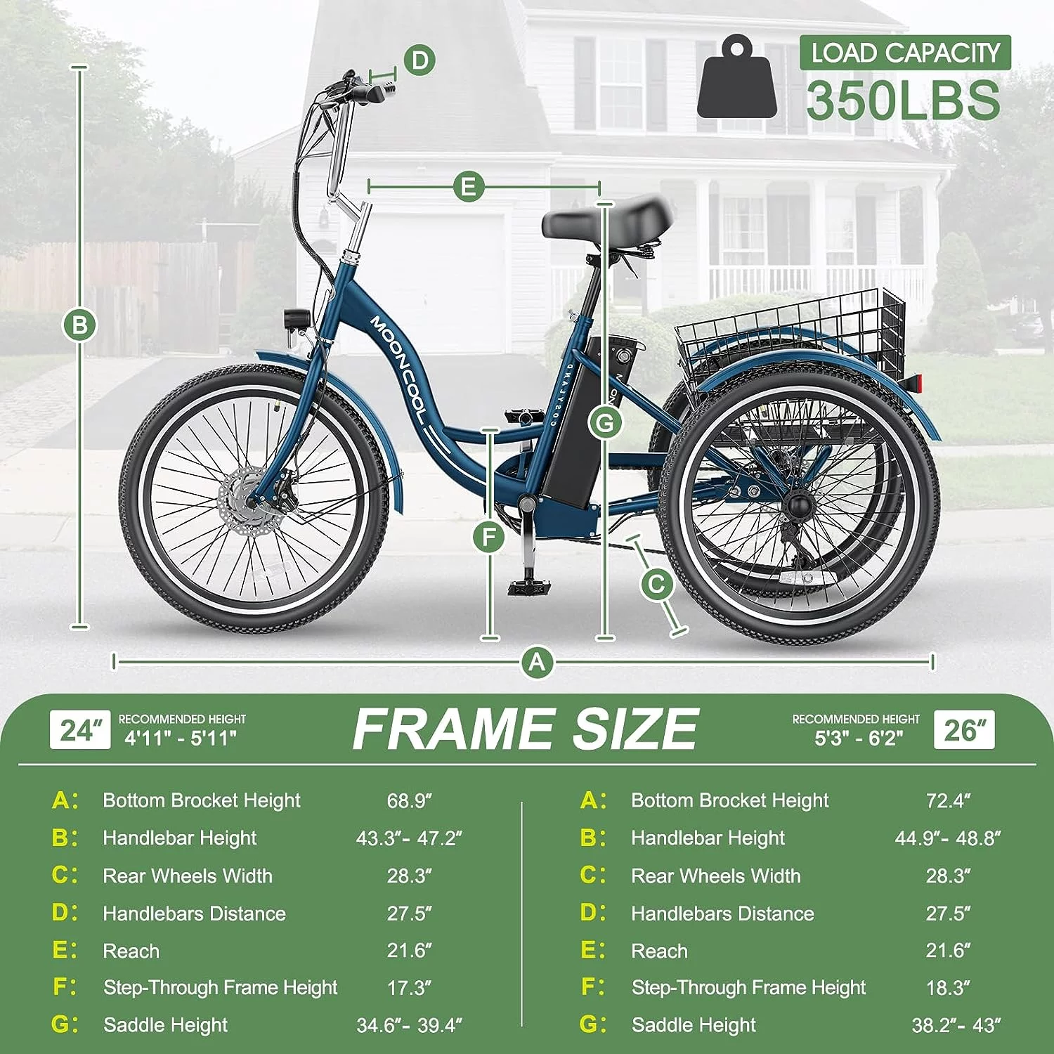 MOONCOOL Electric Tricycle, 350W 36V 24 Inches 7 Speeds 3 Wheels Electric Bikes for Adults, Motorized Electric Trike Three Wheel Electric Bicycle