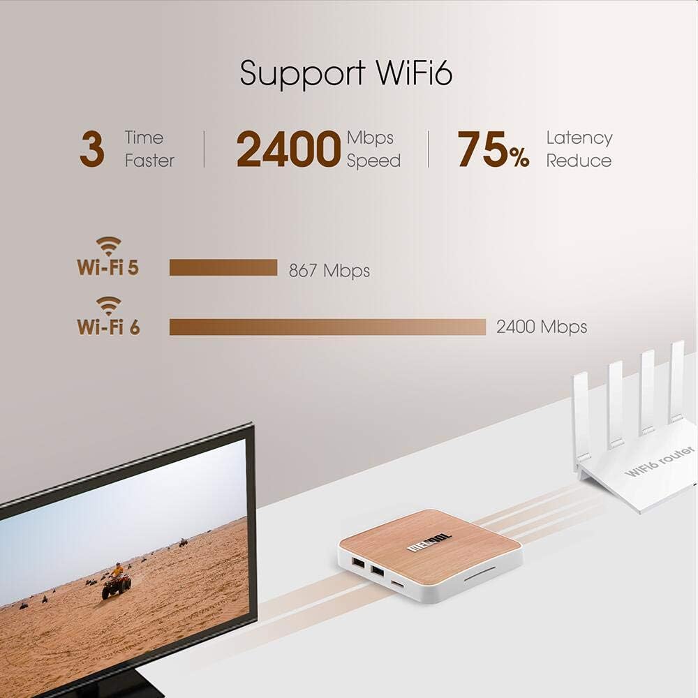 KM6 Deluxe ATV Android 10.0 Amlogic S905X4 AndroidTV 10.0 2.4G/5GHz Dual WiFi 6 1000M LAN 4GB 64GB 4K HDR H.265 BT4.2 USB3.0 Media Player Compatible Google