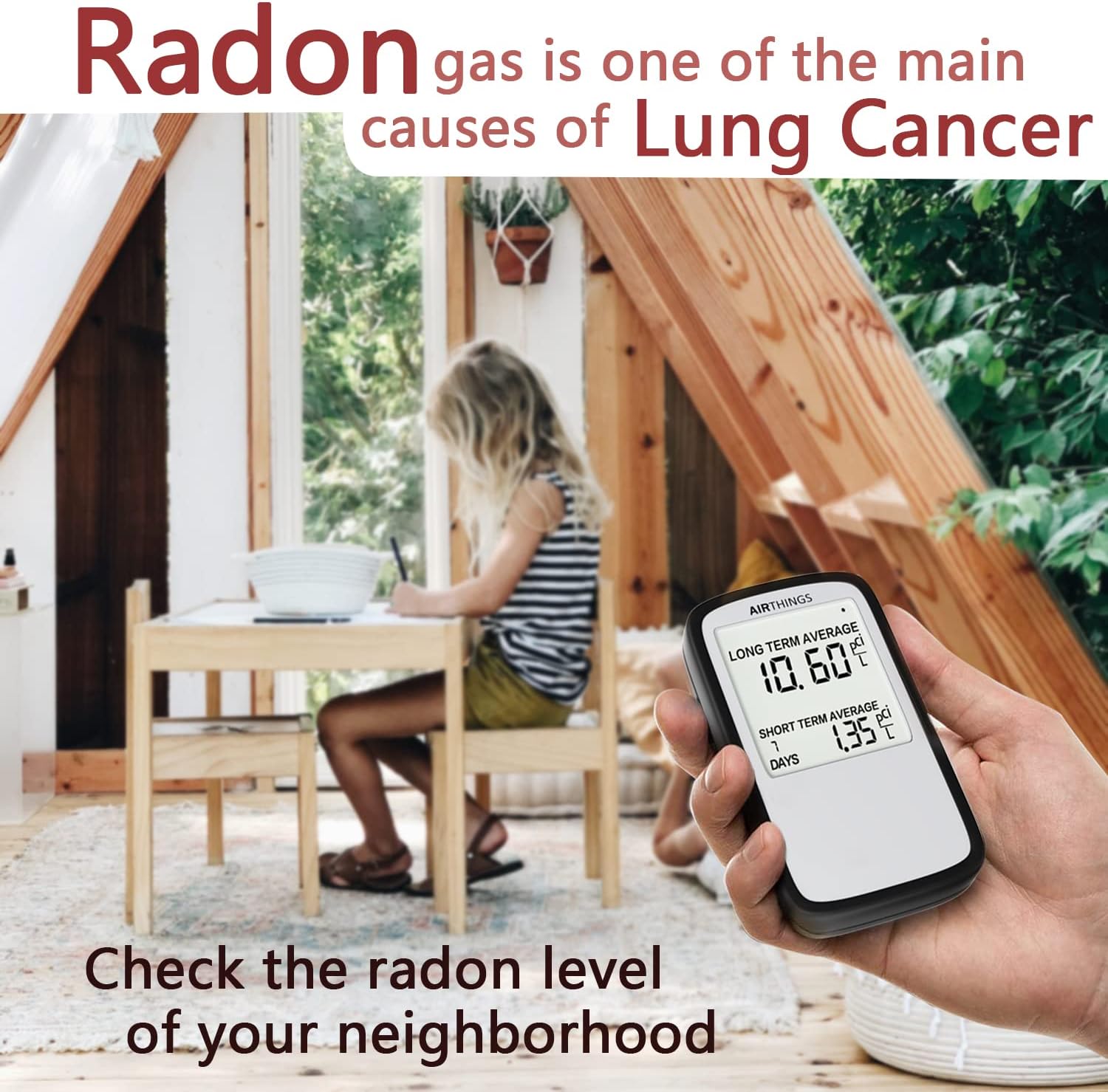 Home Radon Detector 223 for Airthings Portable, Lightweight,Easy-to-use