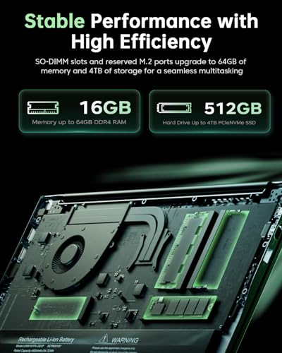 Laptop AMD Ryzen 7 5700U 15.6-in 16GB DDR4 512GB NVMe SSD AMD Laptops Notebook-Computer WiFi 6 Numeric Keypad HDMI Type-C 3.5mm Audio Webcam USB 3.2 Student Laptop