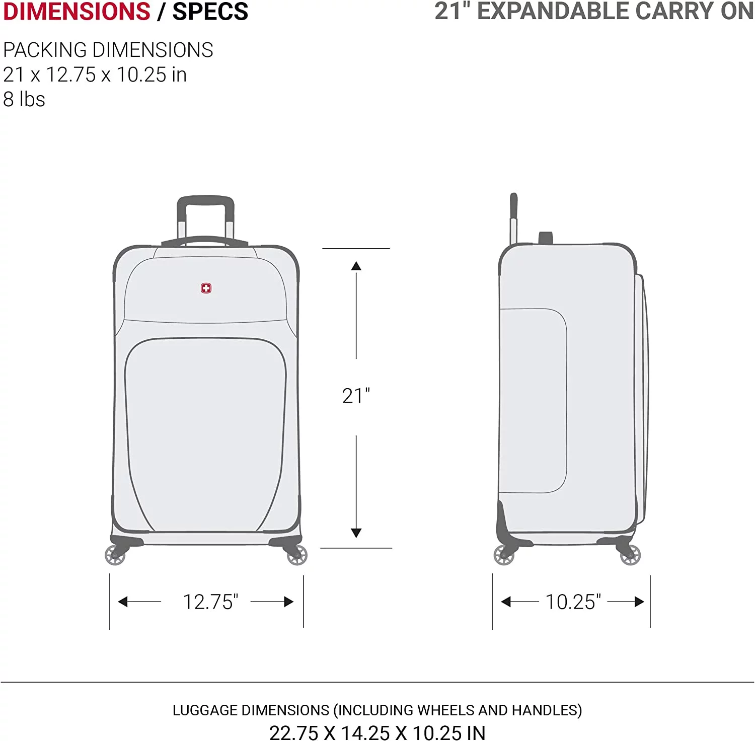 SwissGear 3 PC Spinner Suitcase Set Dark Grey