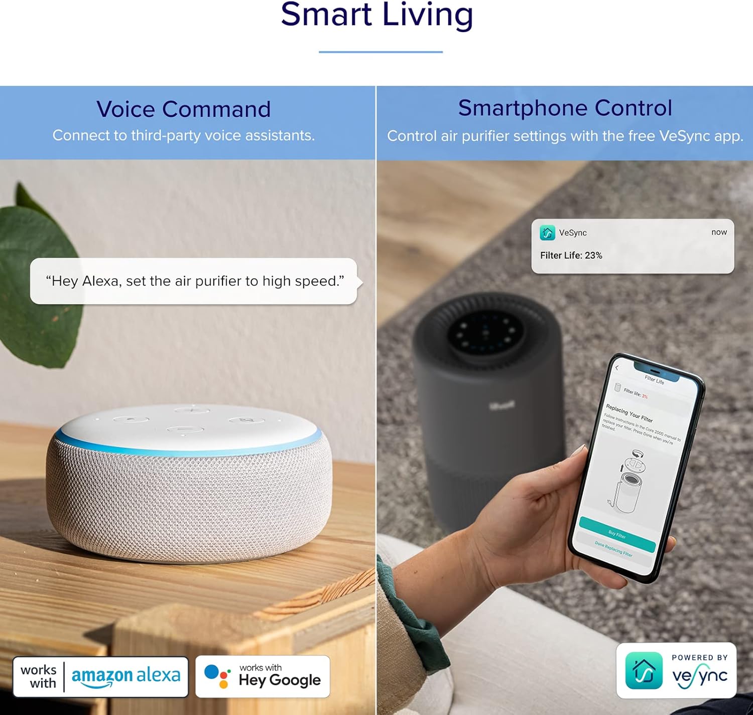LEVOIT Air Purifiers for Home | Smart WiFi Alexa Control Air Purifier and Large Room Air Purifier