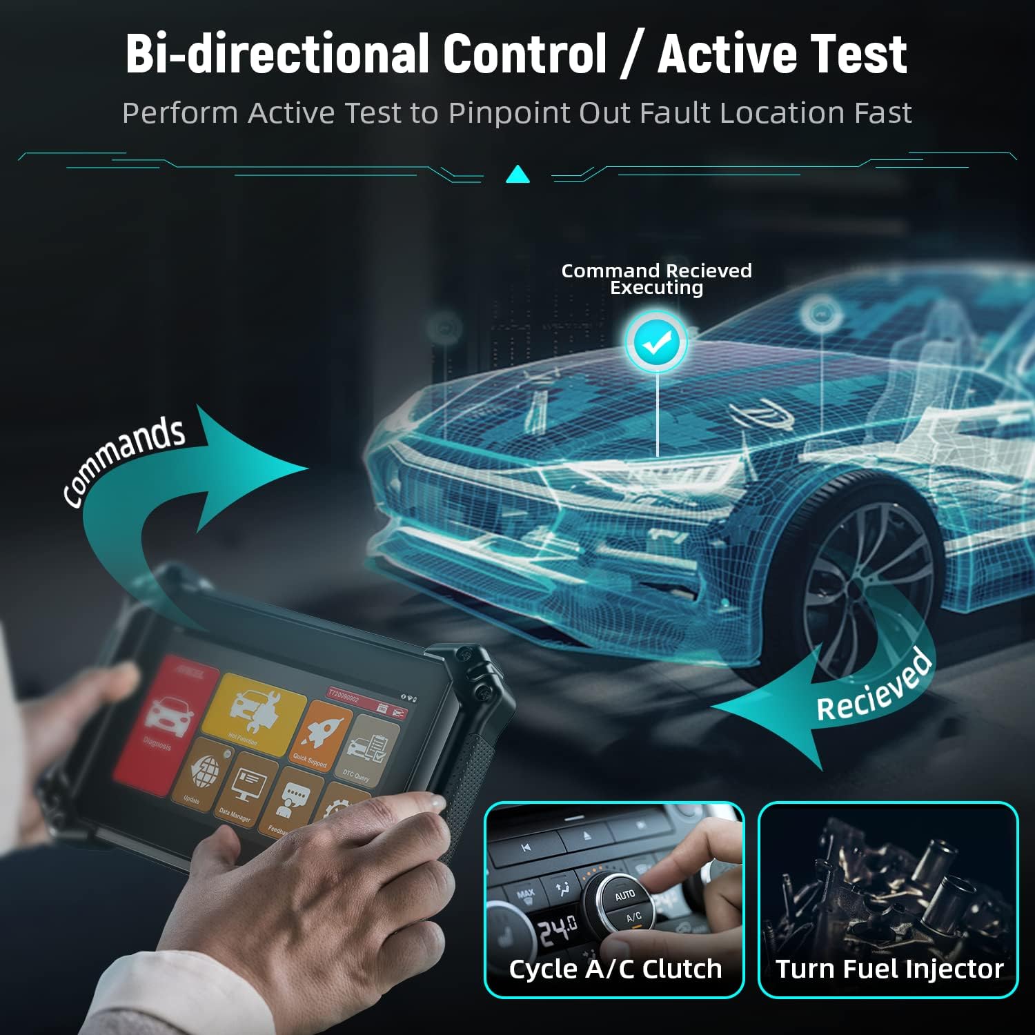 ANCEL V6 Bidirectional Scan Tool, OBD2 All System Car Diagnostic Scanner 2022 Newest, 15+ Service, ABS Bleed/IMMO/Injector Coding/TPMS/DPF/EPB/BMS/AutoVIN, Automotive Code Reader-Free Update