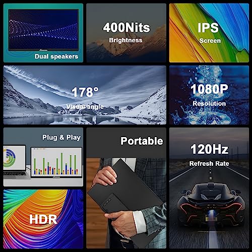 aimuonos 18.5inch Portable Monitor for Laptop,1080P Laptops Monitors 120Hz FHD HDR Plug&Play HDMI IPS Display Dual Speakers Travel External Screen for PC,Tablet,Mac,Switch,Xbox,PS3/4/5 Will