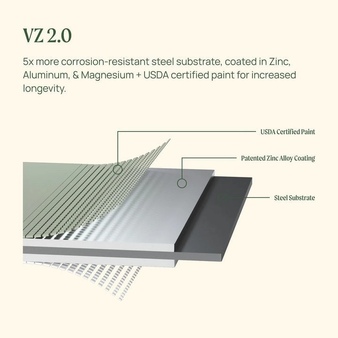 Vego Garden 2 x 8 ft Self-Watering Planter Raised Garden Bed Kits-Modern Gray