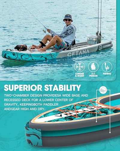 CETANA 11'6×35" Extra Wide Stand Up Paddle Board for Adults & Youth, 400lb Capacity Inflatable Paddle Board, Sup for 2+1 Person with Removable US Fin, 100L Backpack, Floating Paddle, Safety Leash