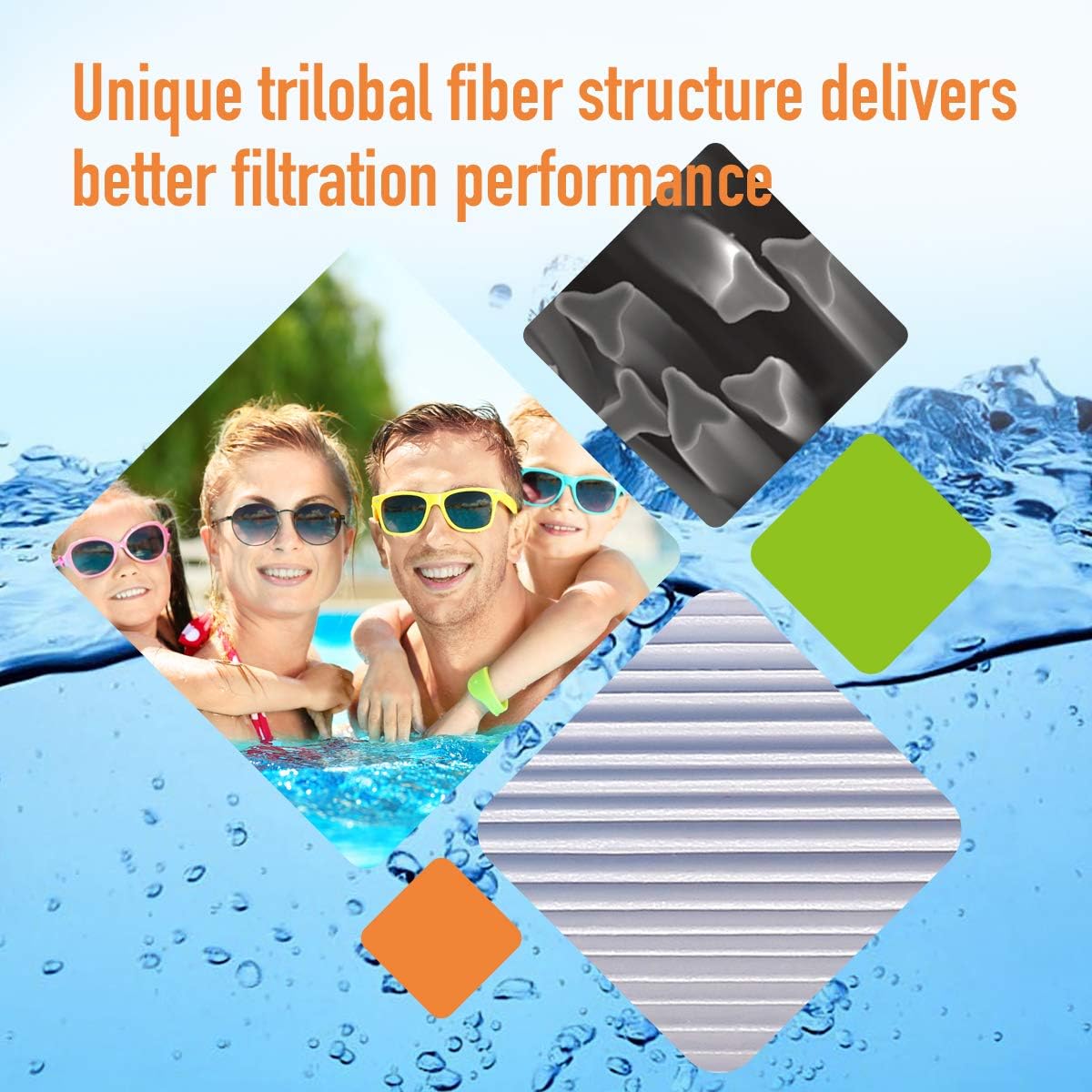ZOTEE PCC130-PAK4 Pool Filter Cartridge Replaces Clean and Clear Plus 520, C-7472, Darlly 71252,FC-1978, 817-0143, PLFPCC130, 4 Pack