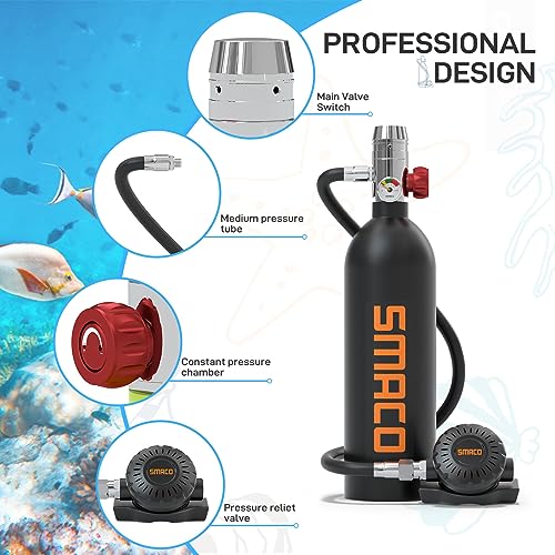 SMACO S400 Mini Scuba Tank with 1L Capacity Support 15-20 Minutes Underwater Breathing(No More Than 33 ft) Scuba Tank Detachable Diving Mask Package for Working Underwater/Filming Underwater