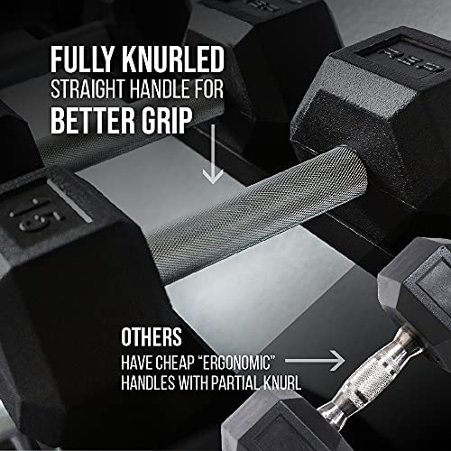 Rep Rubber Hex Dumbbell Sets with Racks. 5-50, 5-75, or 5-100 LB Sets available with Black, Blue or Red Racks to Match your Home Gym. For Strength Training, Conditioning, and Full-Body Workouts.
