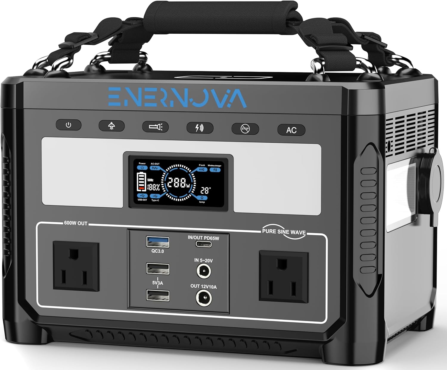 Portable Power Station ETA, 600W/288Wh LiFePO4 Battery Backup, 50-Min Fast Charge, 2 * 600W AC Outlets, Outdoor Solar Generator(Solar Panel Optional), Ideal for Camping, RV, Home, Emergency